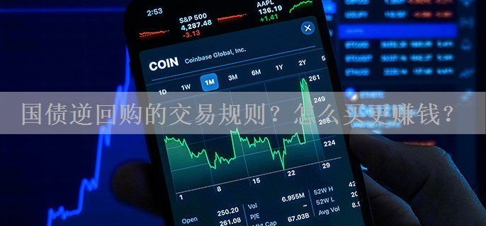 国债逆回购的交易规则？怎么买更赚钱？
