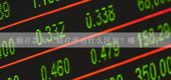 大额存款和大额存单有什么区别？哪个更好？