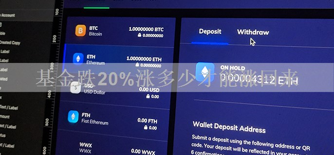 基金跌20%涨多少才能涨回来