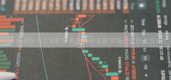 印花税是什么？A股如果取消印花税市场会有什么反应？