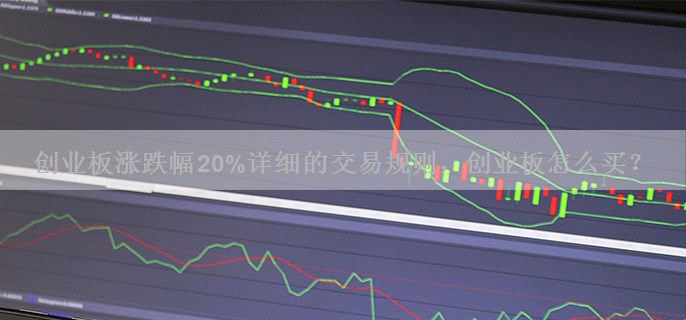 创业板涨跌幅20%详细的交易规则，创业板怎么买？