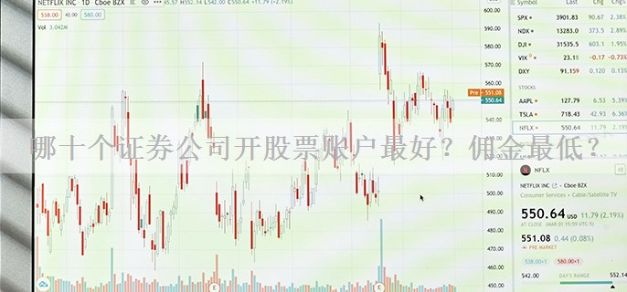 哪十个证券公司开股票账户最好？佣金最低？