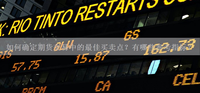 如何确定期货交易中的最佳买卖点？有哪些参考指标？
