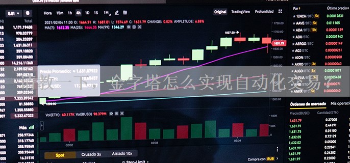 请教一下，金字塔怎么实现自动化交易？