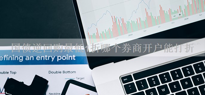 国债逆回购最低1折?哪个券商开户能打折