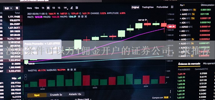 没有条件可以万1佣金开户的证券公司，求推荐