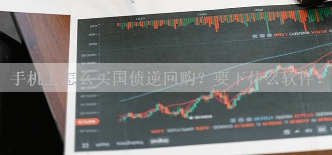 手机上怎么买国债逆回购？要下什么软件？