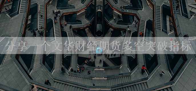 分享一个文华财经期货多空突破指标