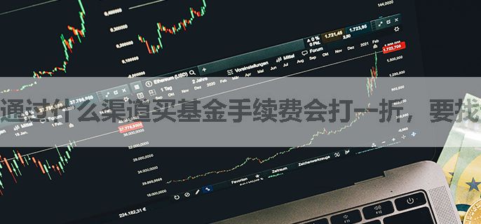 通过什么渠道买基金手续费会打一折，要找谁开户？