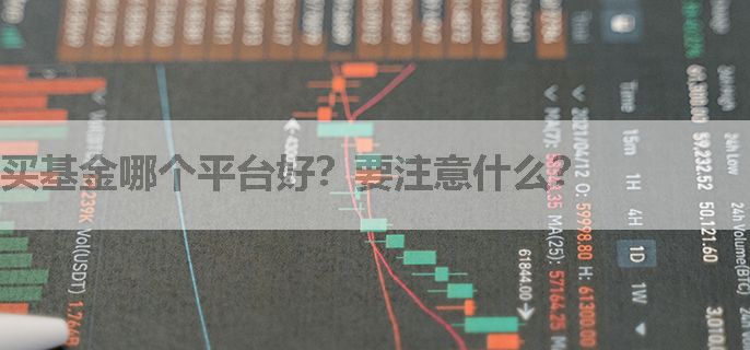 买基金哪个平台好？要注意什么？