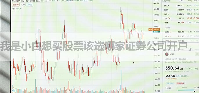 我是小白想买股票该选哪家证券公司开户，流程是什么