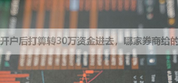 开户后打算转30万资金进去，哪家券商给的佣金低