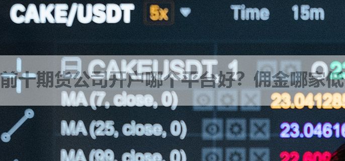 前十期货公司开户哪个平台好？佣金哪家低？