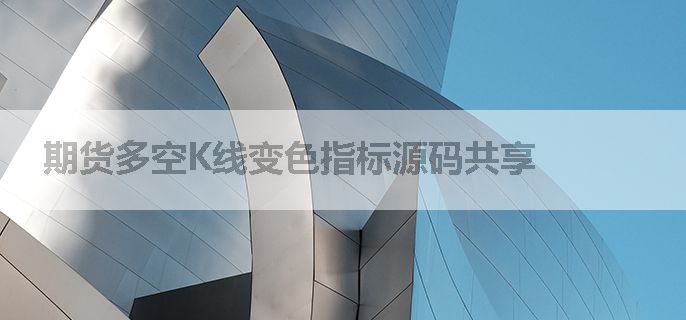 期货多空K线变色指标源码共享