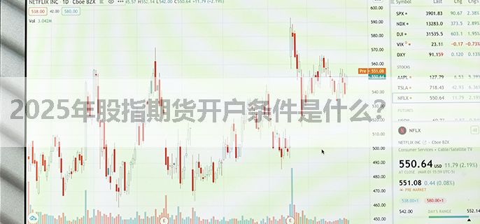 2025年股指期货开户条件是什么？