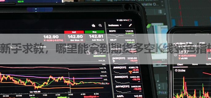 新手求教，哪里能拿到期货多空K线变色指标的源码？