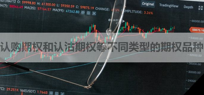 认购期权和认沽期权等不同类型的期权品种，它们的交易费率是否相同呢？如果不同，差异体现在哪些方面呢？