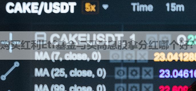 购买红利Etf基金与买高息股拿分红哪个好?