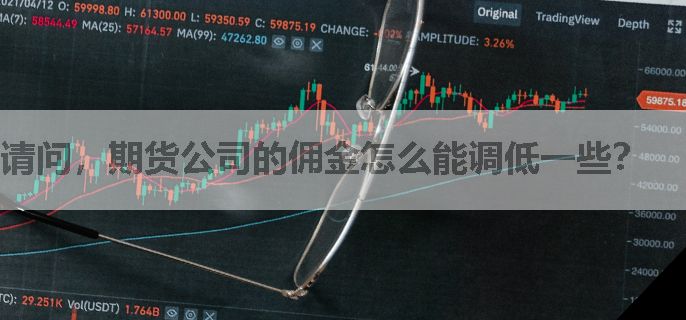 请问，期货公司的佣金怎么能调低一些？