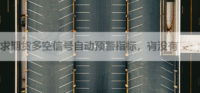 求期货多空信号自动预警指标，有没有