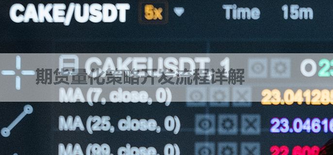 期货量化策略开发流程详解