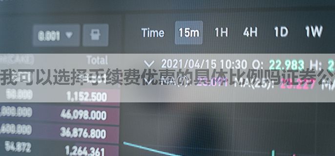我可以选择手续费优惠的具体比例吗证券公司APP可以自己设置吗