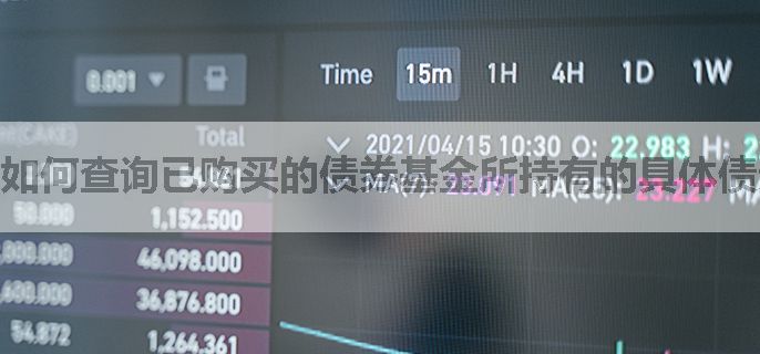 如何查询已购买的债券基金所持有的具体债券？操作方法是什么？