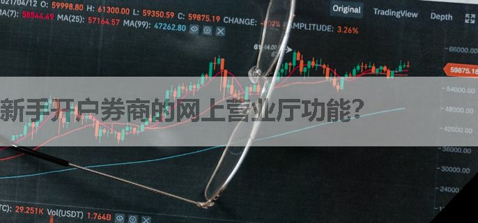 新手开户券商的网上营业厅功能？