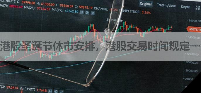 港股圣诞节休市安排，港股交易时间规定一览表！