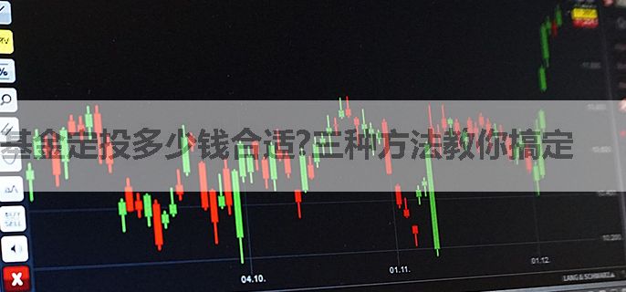 基金定投多少钱合适?三种方法教你搞定