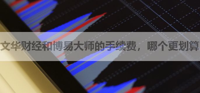 文华财经和博易大师的手续费，哪个更划算？
