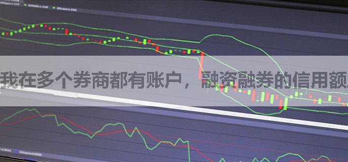 我在多个券商都有账户，融资融券的信用额度会累计吗？