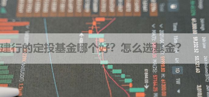 建行的定投基金哪个好？怎么选基金？