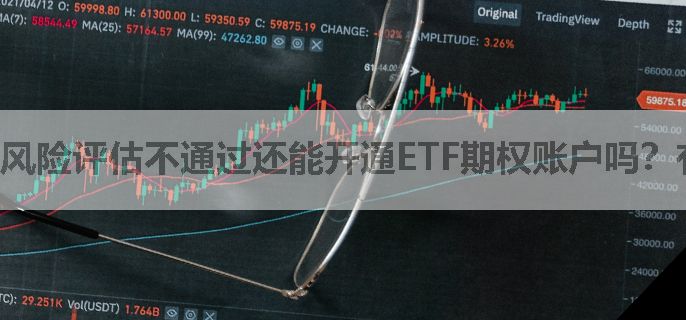 风险评估不通过还能开通ETF期权账户吗？有什么解决办法？