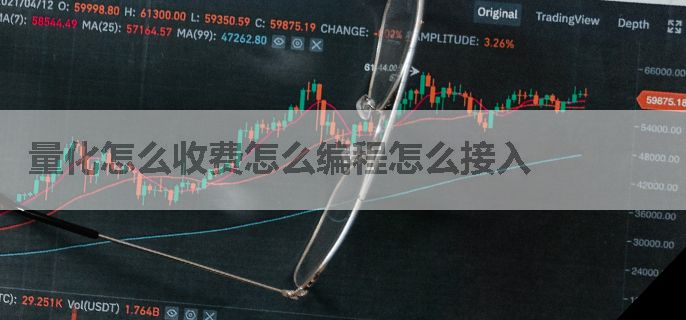 量化怎么收费怎么编程怎么接入