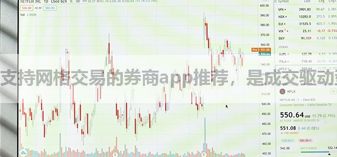 支持网格交易的券商app推荐，是成交驱动型吗？