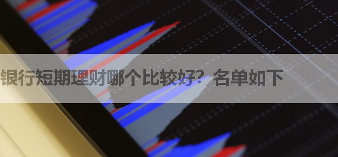 银行短期理财哪个比较好？名单如下