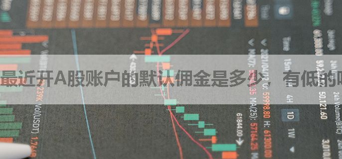 最近开A股账户的默认佣金是多少，有低的吗
