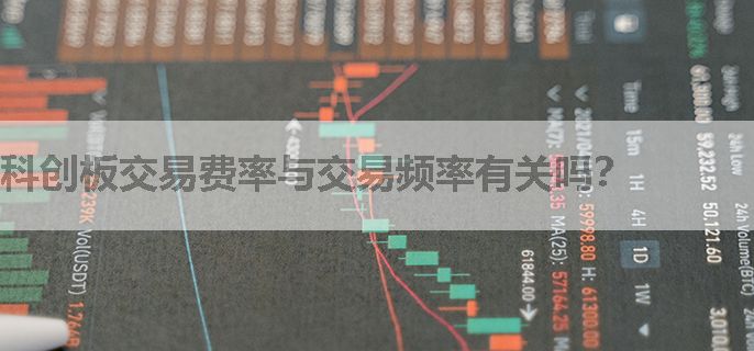 科创板交易费率与交易频率有关吗？