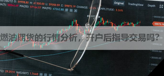 燃油期货的行情分析，开户后指导交易吗？