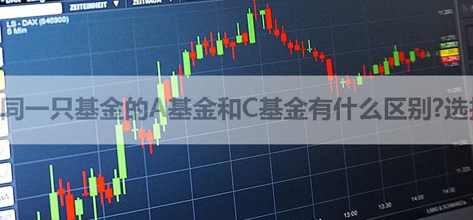 同一只基金的A基金和C基金有什么区别?选择哪个划算？
