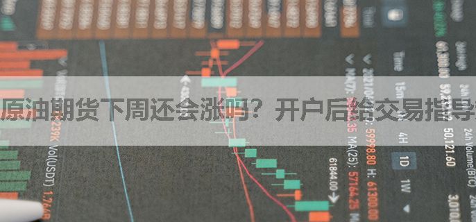 原油期货下周还会涨吗？开户后给交易指导策略吗？