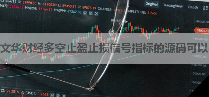 文华财经多空止盈止损信号指标的源码可以在哪里下载？