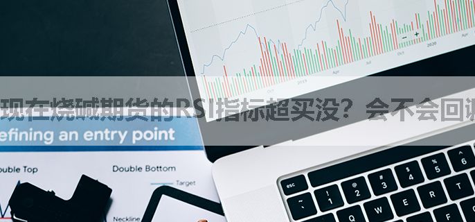 现在烧碱期货的RSI指标超买没？会不会回调？