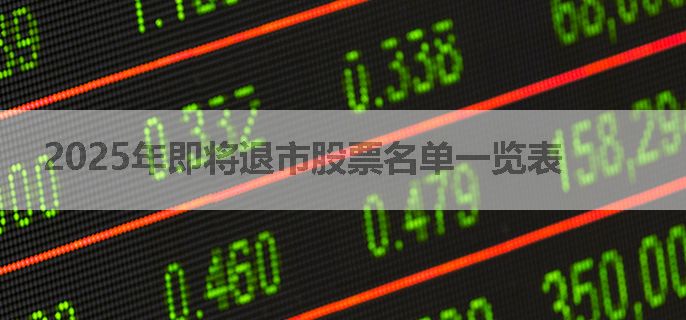 2025年即将退市股票名单一览表