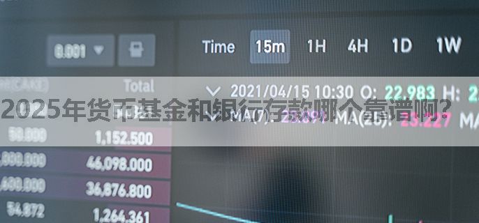 2025年货币基金和银行存款哪个靠谱啊？
