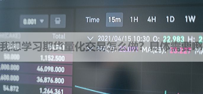 我想学习期货量化交易怎么做？具体需要哪些流程？