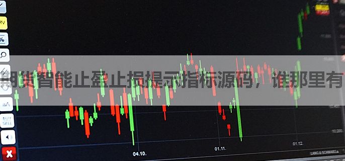 期货智能止盈止损提示指标源码，谁那里有？
