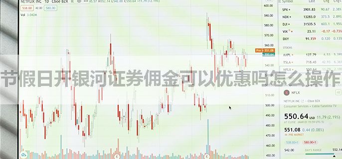 节假日开银河证券佣金可以优惠吗怎么操作