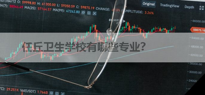任丘卫生学校有哪些专业？